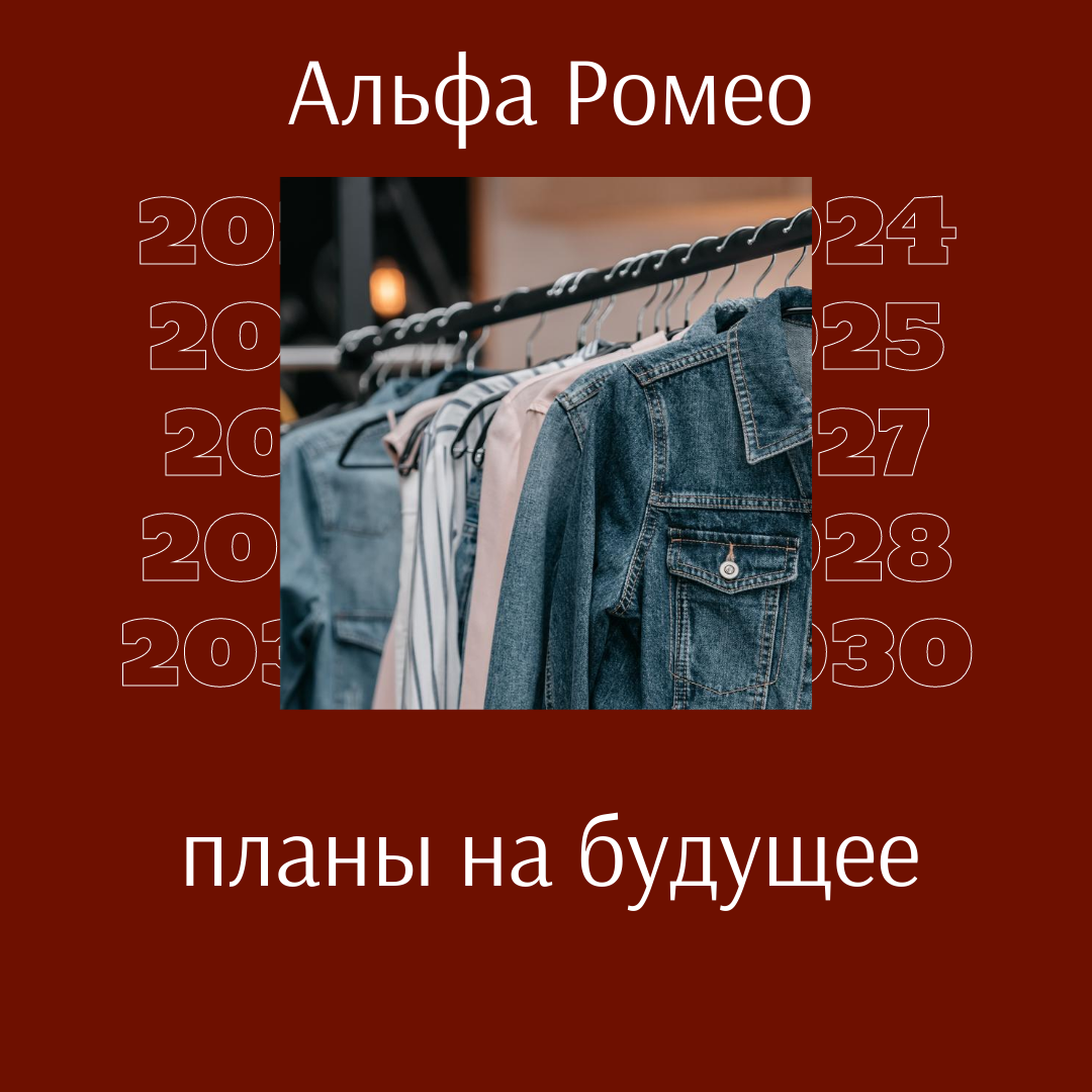 Альфа Ромео: планы на 2024-2030 годы