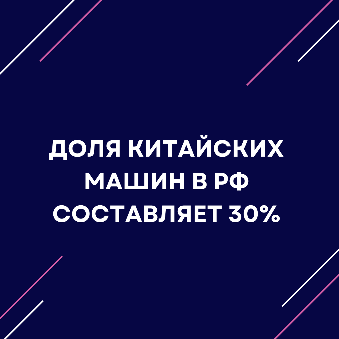 Доля китайских машин в РФ составляет 30%