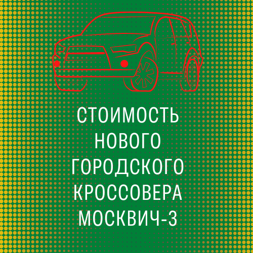 Новый городской кроссовер Москвич-3 будет стоить около двух миллионов рублей